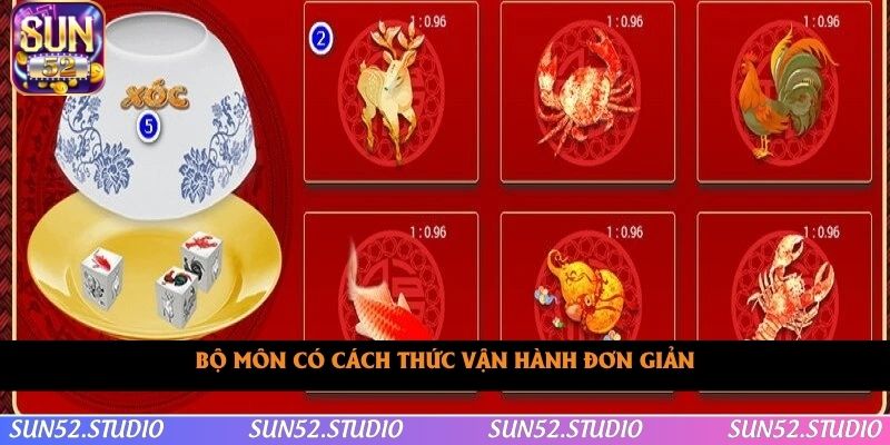 Bộ môn có cách thức vận hành đơn giản