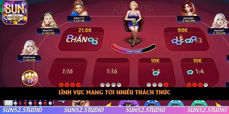 Lĩnh vực mang tới nhiều thách thức